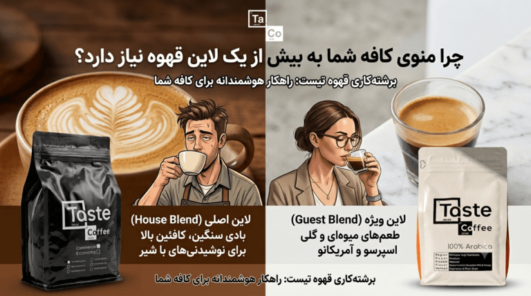 1784202528083 - قهوه تیست